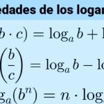 Propiedades de los logaritmos para cálculos más sencillos
