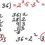 Descubre cómo calcular fácilmente el mínimo común múltiplo