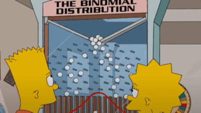 distribución binomial