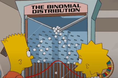 distribución binomial