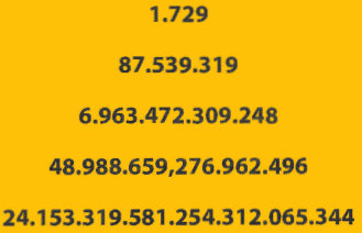 otros numeros taxicab
