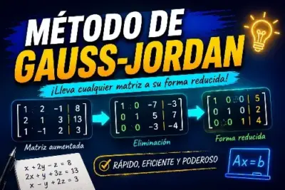 Método de Gauss-Jordan