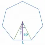 Heptágono regular: propiedades y características