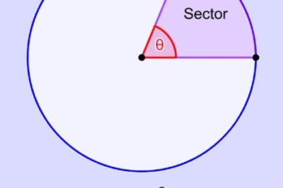 área sector circular