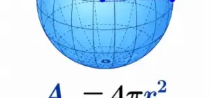 Volumen de una esfera