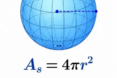 Volumen de una esfera