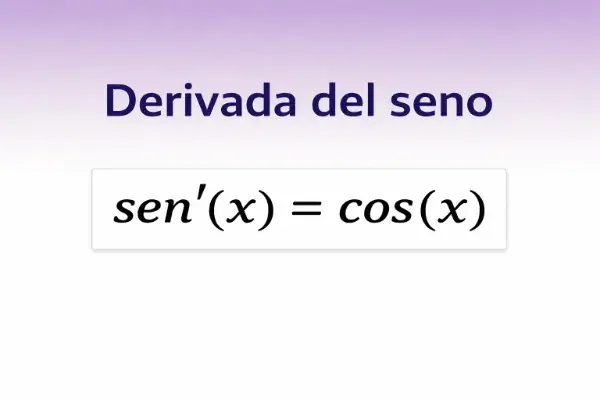derivada del seno derivada del seno