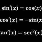 Derivadas trigonométricas 📈: fórmulas y ejercicios resueltos