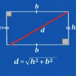 Diagonal de un rectángulo: fórmula, ejemplos y ejercicios resueltos