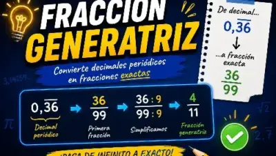 Fracción generatriz