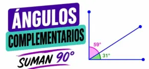 https://soymatematicas.com/wp-content/uploads/20ángulos complentarios