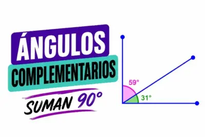 https://soymatematicas.com/wp-content/uploads/20ángulos complentarios