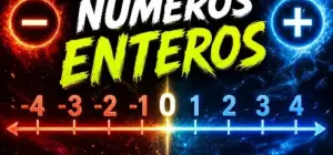 números enteros recta numérica
