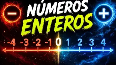 números enteros recta numérica