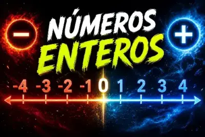 números enteros recta numérica