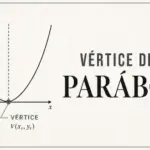 Vértice de una parábola 📈: fórmula, paso a paso y ejemplos