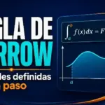 Regla de Barrow: integrales definidas y ejercicios resueltos