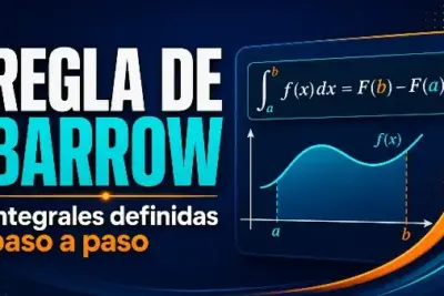 Regla de Barrow