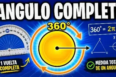 ángulo completo