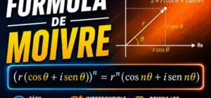 fórmula de Moivre