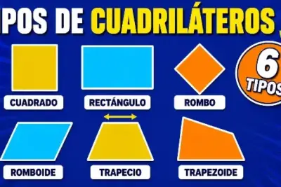 tipos de cuadriláteros