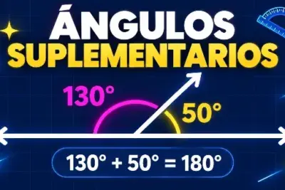 Ejemplo visual de ángulos suplementarios