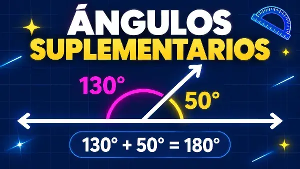 Ejemplo visual de ángulos suplementarios