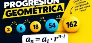 Ejemplo de progresión geométrica