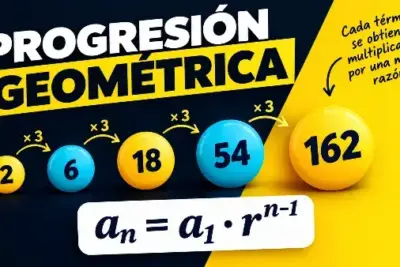 Ejemplo de progresión geométrica