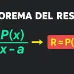 Teorema del resto y teorema del factor