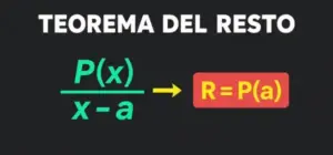 Explicación visual del teorema del resto