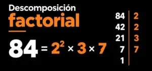 Ejemplo de descomposición factorial en números primos