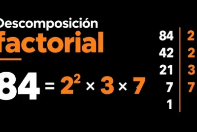 Ejemplo de descomposición factorial en números primos