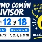 Máximo común divisor: encuentra el número que todos comparten
