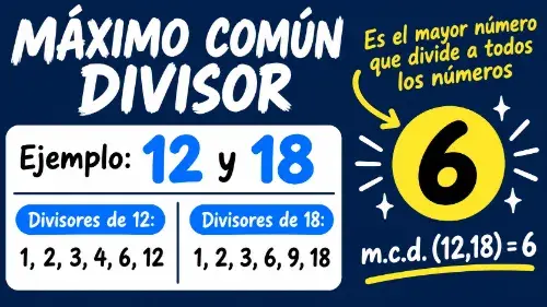 Ejemplo de máximo común divisor