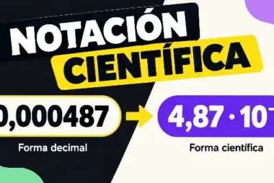 Ejemplo visual sobre notación científica