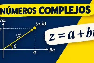 Imagen visual de números complejos