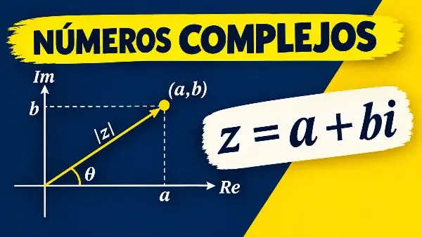 Imagen visual de números complejos