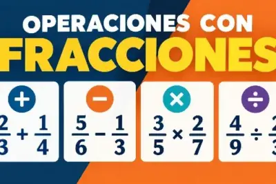 Imagen sobre operaciones con fracciones