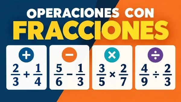 Imagen sobre operaciones con fracciones