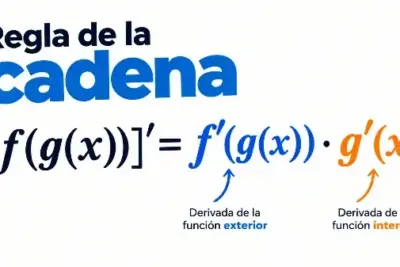 ejemplo general de la regla de la cadena