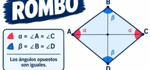 imagen ilustrativa de un rombo