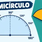 Semicírculo: definición y características