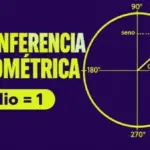 Circunferencia goniométrica y ángulos notables