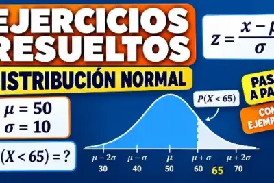Ejercicios de distribución normal. Ejemplo