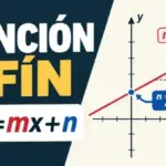 Función afín y pendiente de una recta