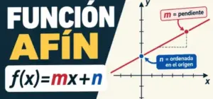 ejemplo de función afín