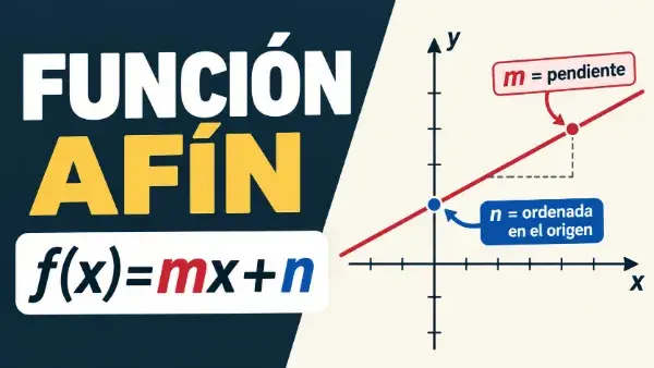 ejemplo de función afín
