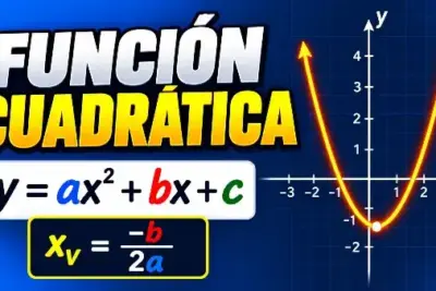 Gráfica y fórmula de una función cuadrática