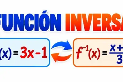 ejemplo de función inversa